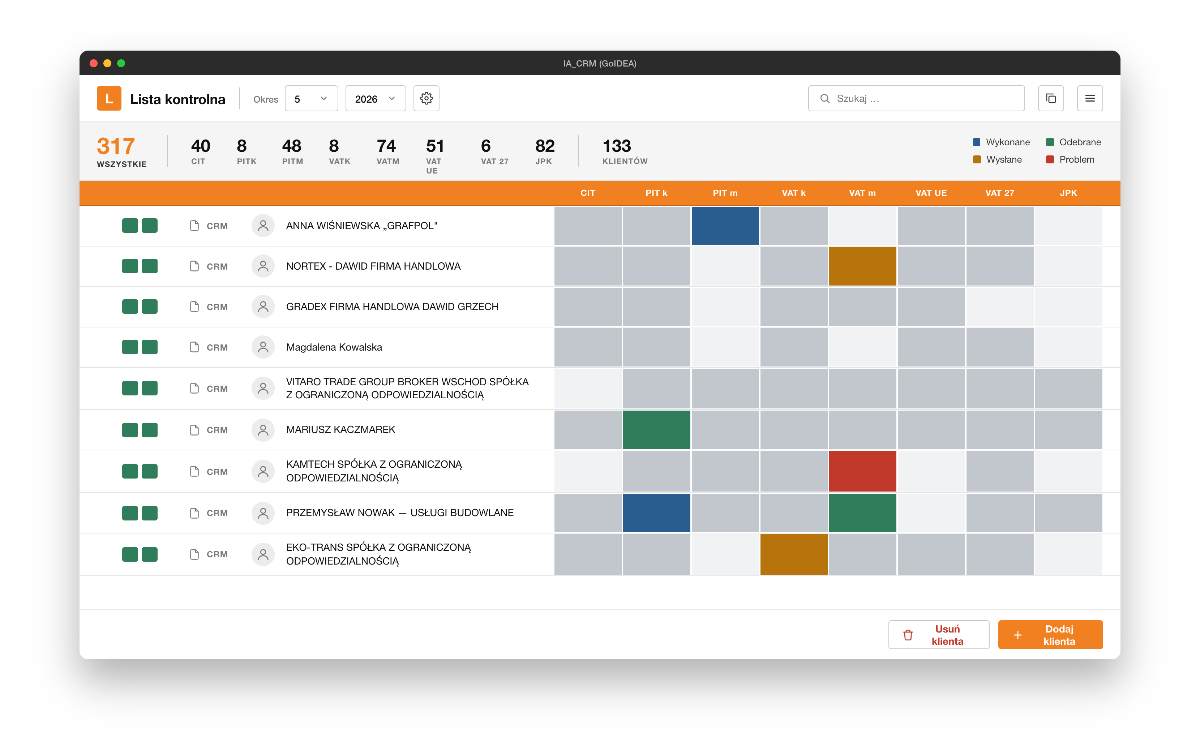 Monthly checklist of filings and deadlines